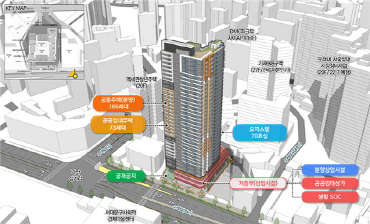 LH가 재개발을 추진하는 국내 최초 주상복합건물 '좌원상가' 조감도. <LH 제공>
